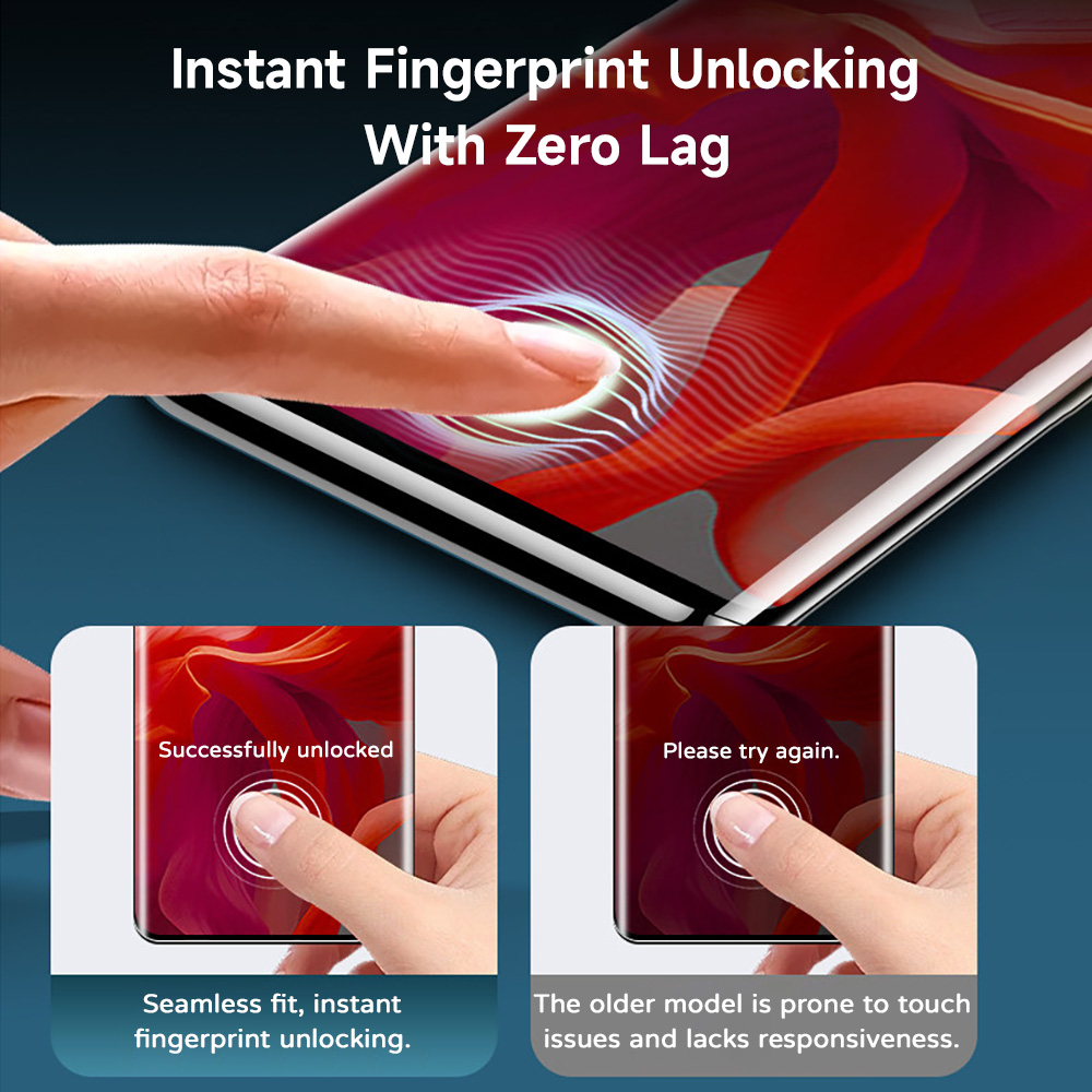 Transparent Thin Case - 2-5 قطع من واقي الشاشة الهيدروجيلي